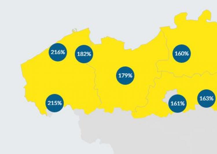 Weerbericht Groene energie Ieper