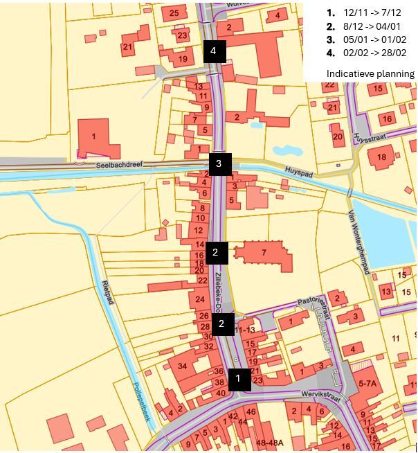 Indicatieve planning