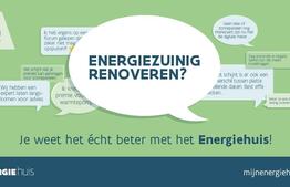 Mijn VerbouwLening voortaan niet langer renteloos