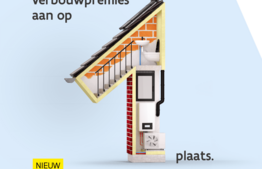 Mijn verbouwpremie